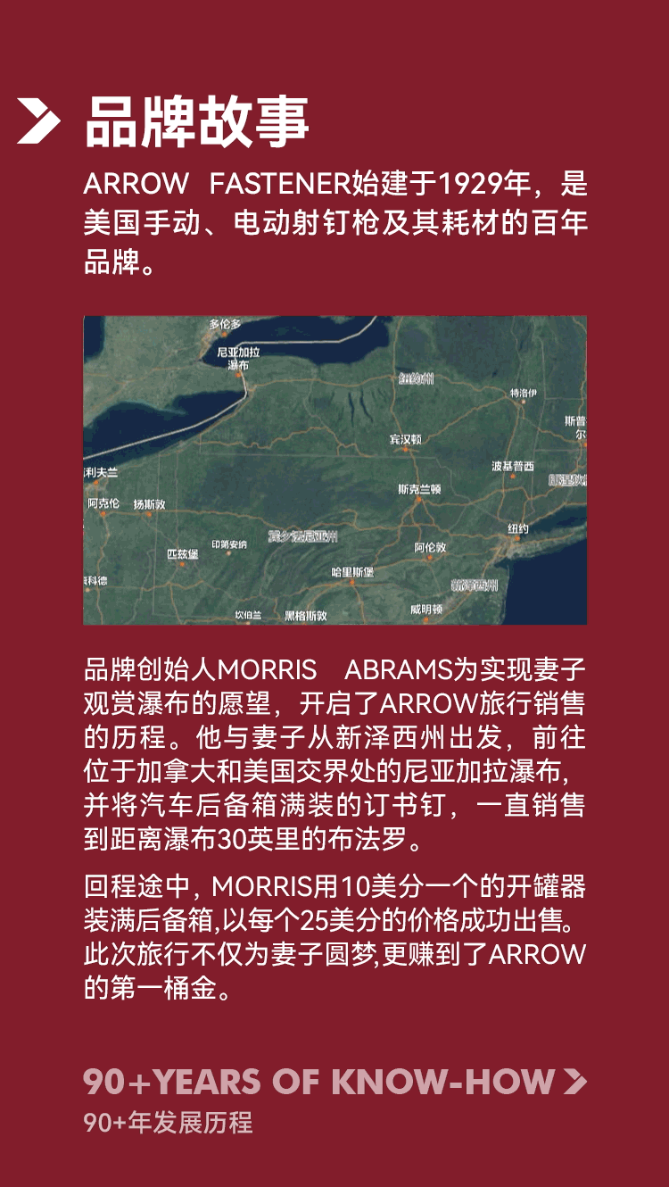 ARROW-完整长图-v1025_02_1.gif